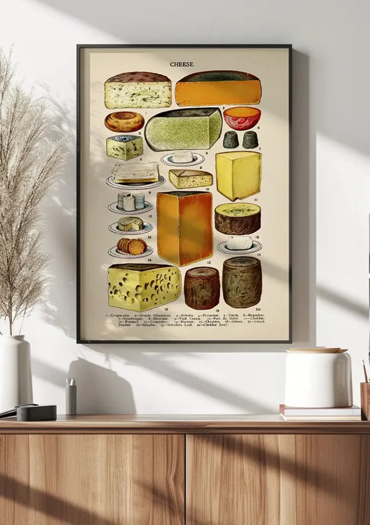 Vintage Kaassoorten Illustratie Kleurrijke Retro Voedsel Overzicht Canvas Schilderij
