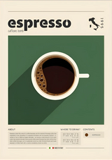 Espresso Cup Retro Green Coffee Poster Vintage Style Canvas Painting